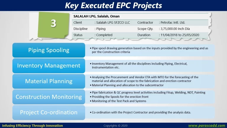 EPCPROMAN EPC Project Management and Control Software