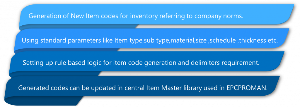 Item Code Generation Software | Inventory Coding Techniques