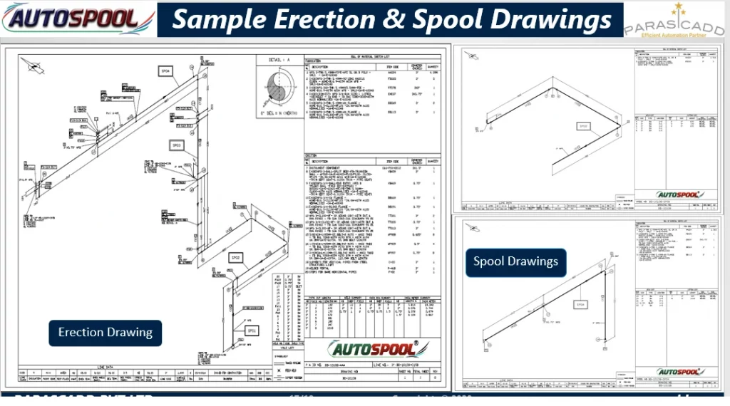 AUTOSPOOL Sample Erection Drawing