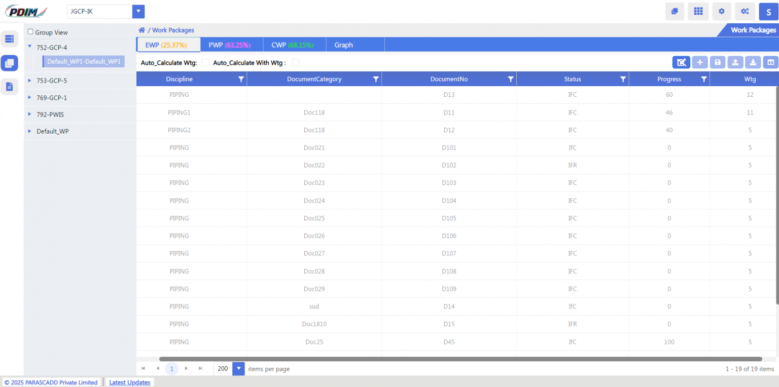 Dashboards