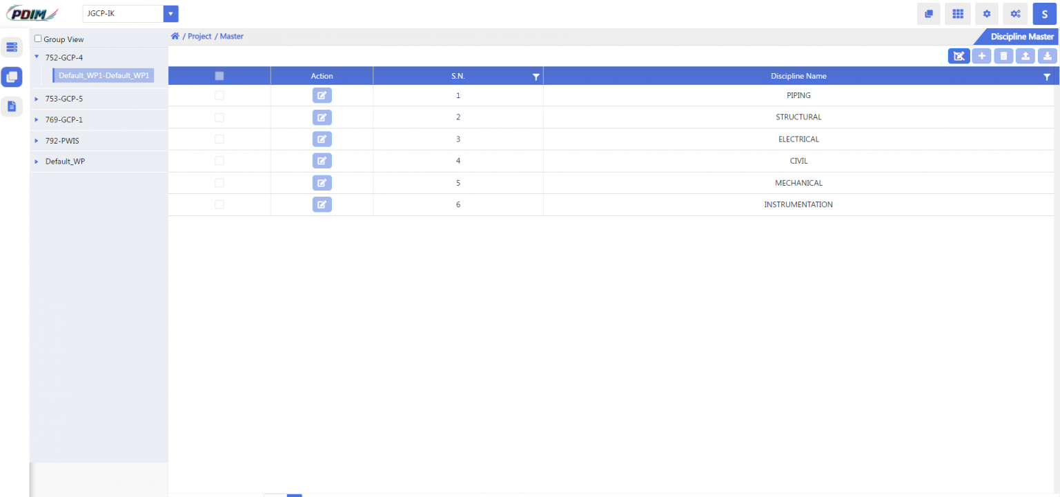 Dashboards