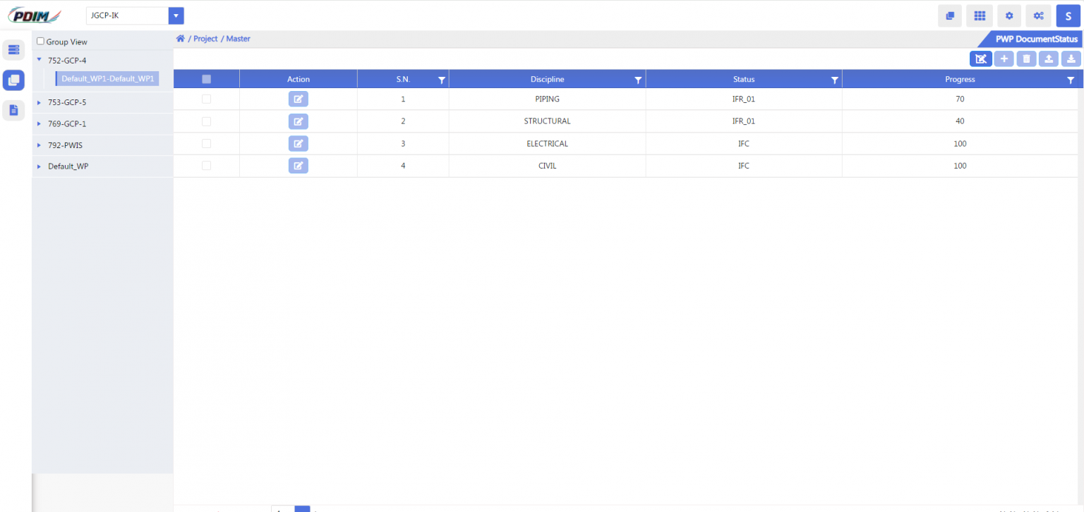 Dashboards