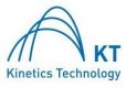 KT Kinetic Technology