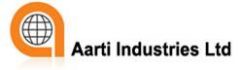 Aarti Industries